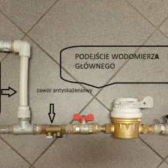 Jak zamontować wodomierz ogrodowy - uniknij błędów i oszczędzaj wodę