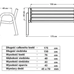 Rysunek techniczny metalowej ławki z wymiarami i tabelą parametrów.