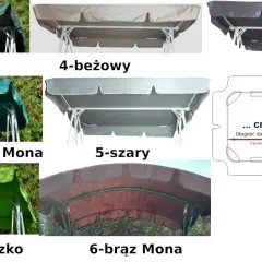 Jak zrobić daszek do huśtawki ogrodowej krok po kroku i uniknąć błędów